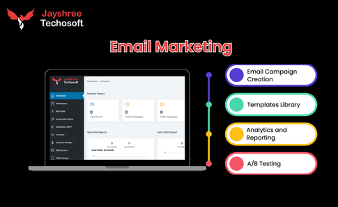 Email and SMS Marketing CRM